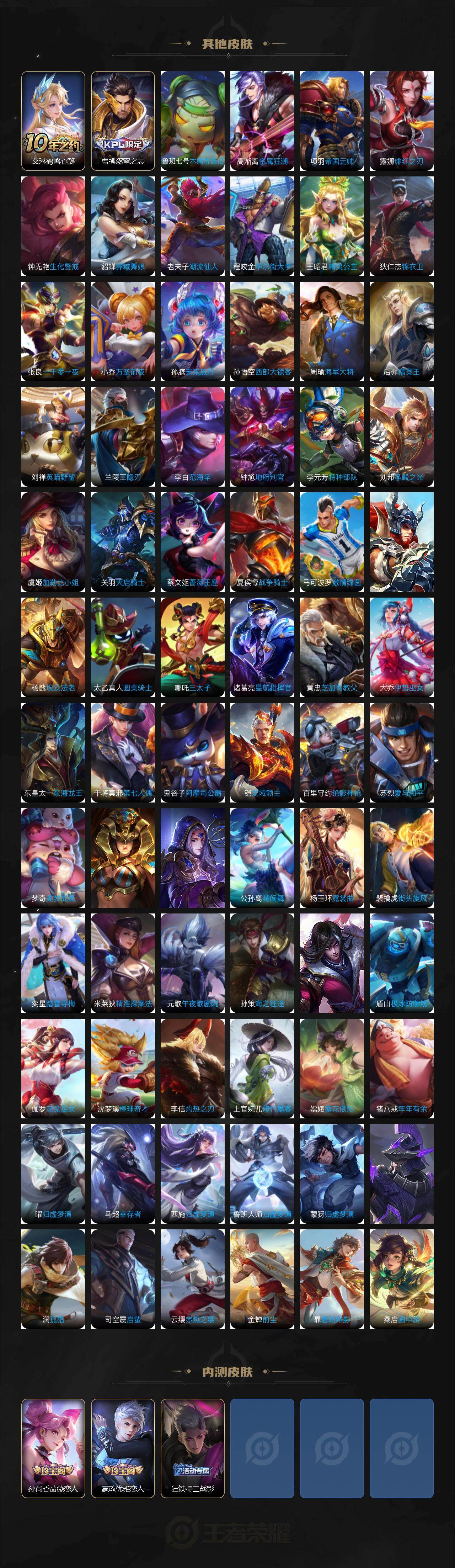 WZ0349782王者荣耀账号详情图5