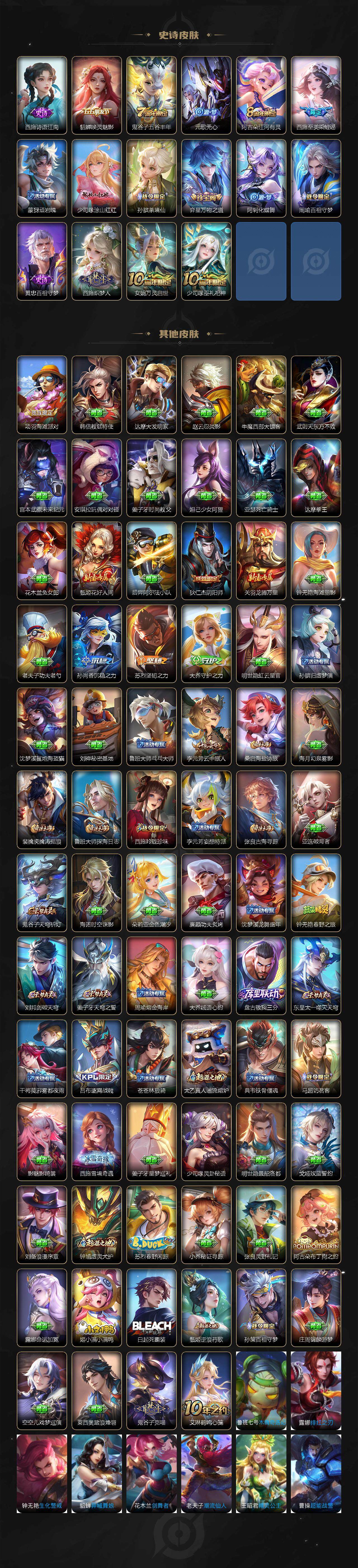 WZCMW3408478王者荣耀账号详情图3