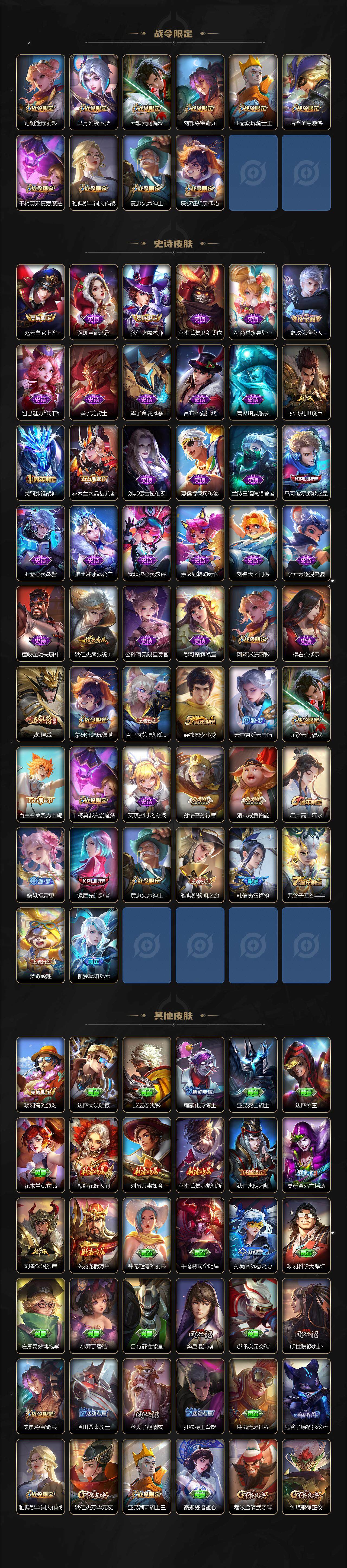 WZJZ3412313王者荣耀账号详情图3 WZJZ3412313王者荣耀账号详情图3