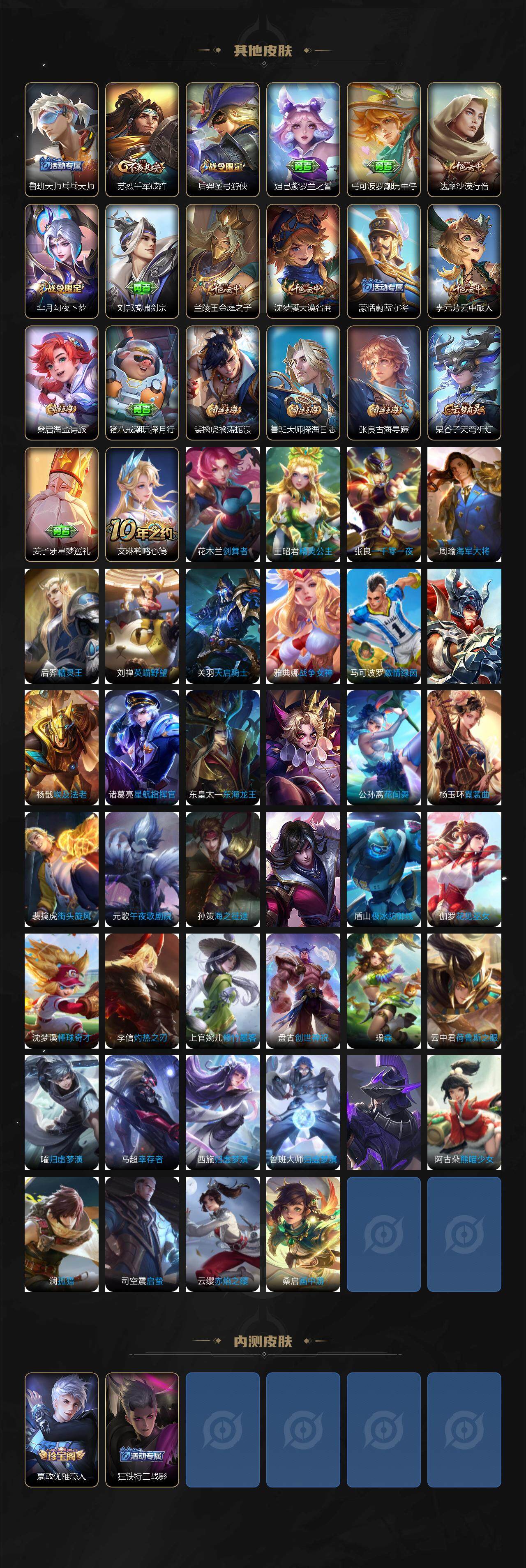 WZJZ3412313王者荣耀账号详情图4 WZJZ3412313王者荣耀账号详情图4