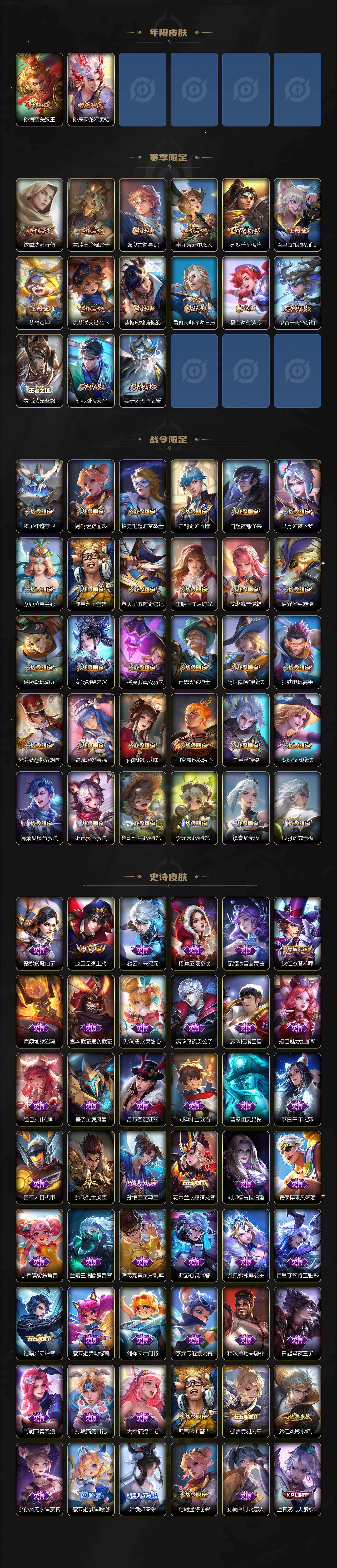 WZ0349696王者荣耀账号详情图3