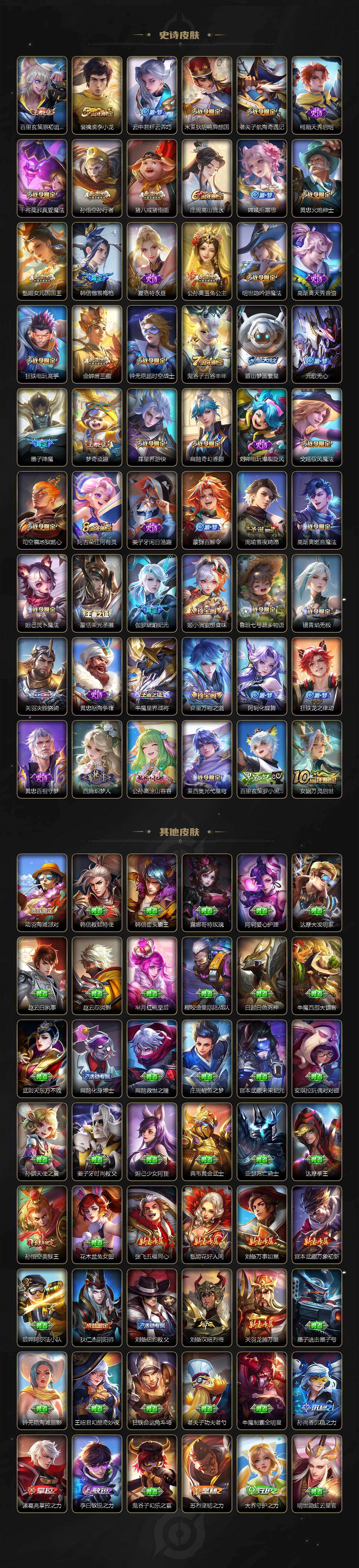 WZ0349696王者荣耀账号详情图4