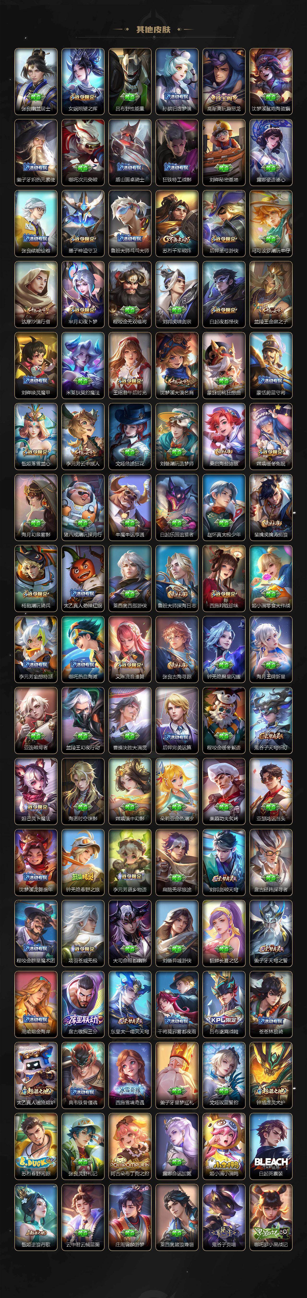 WZ0349696王者荣耀账号详情图5