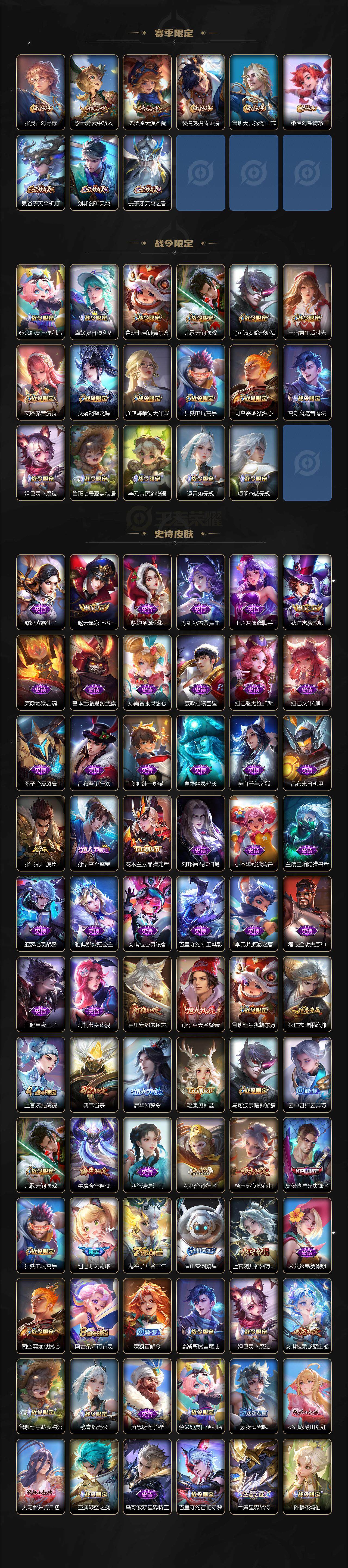 WZ0349698王者荣耀账号详情图3