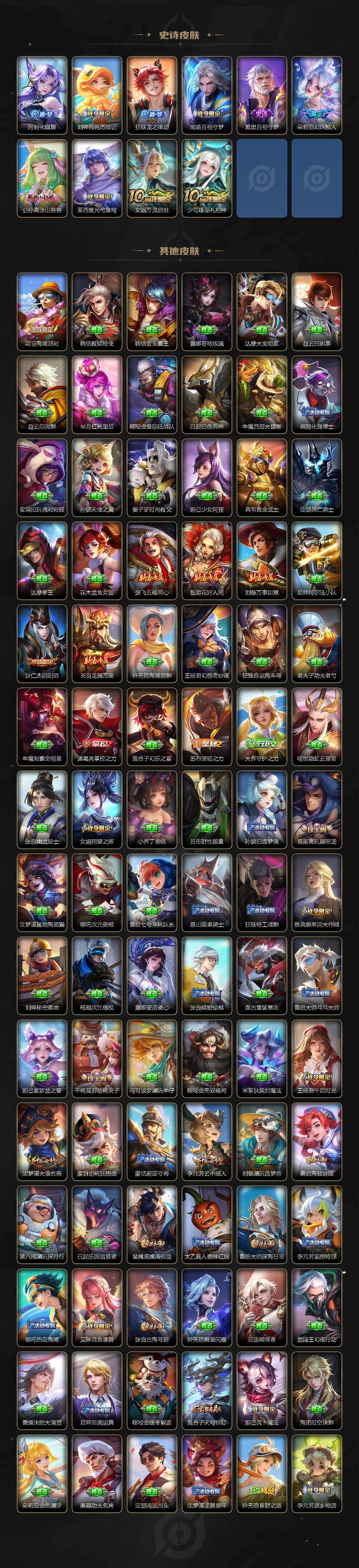 WZ0349698王者荣耀账号详情图4