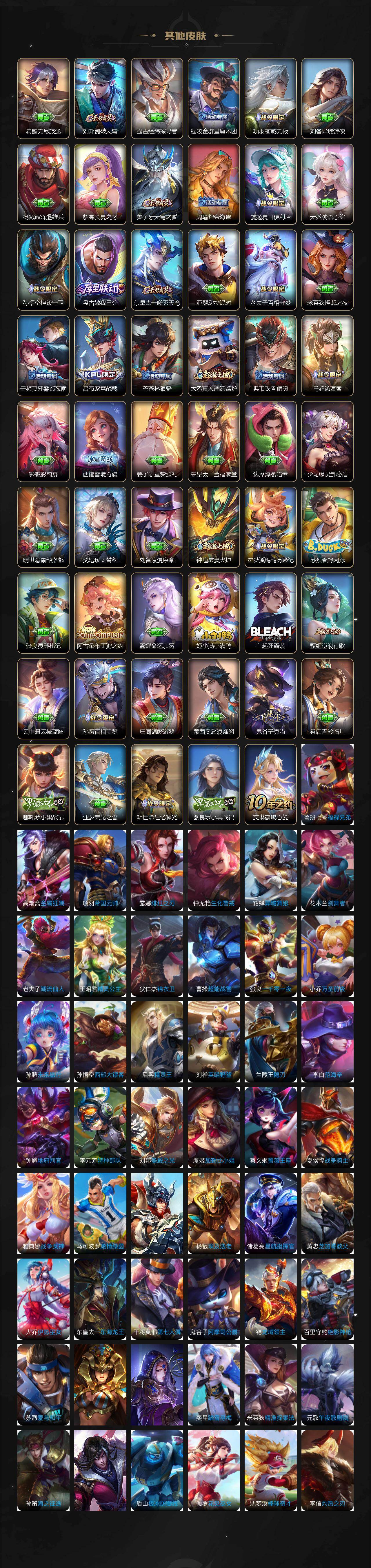 WZ0349698王者荣耀账号详情图5