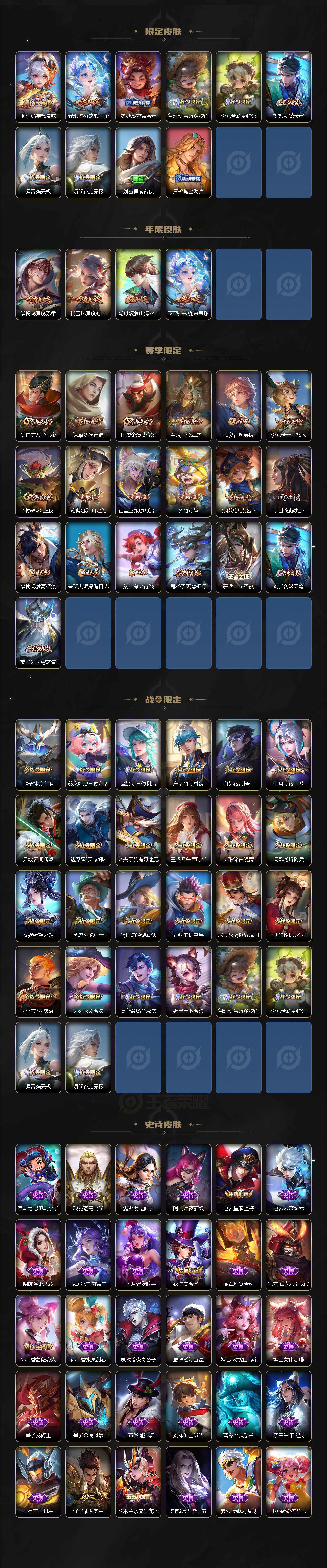 WZCMW3457920王者荣耀账号详情图3