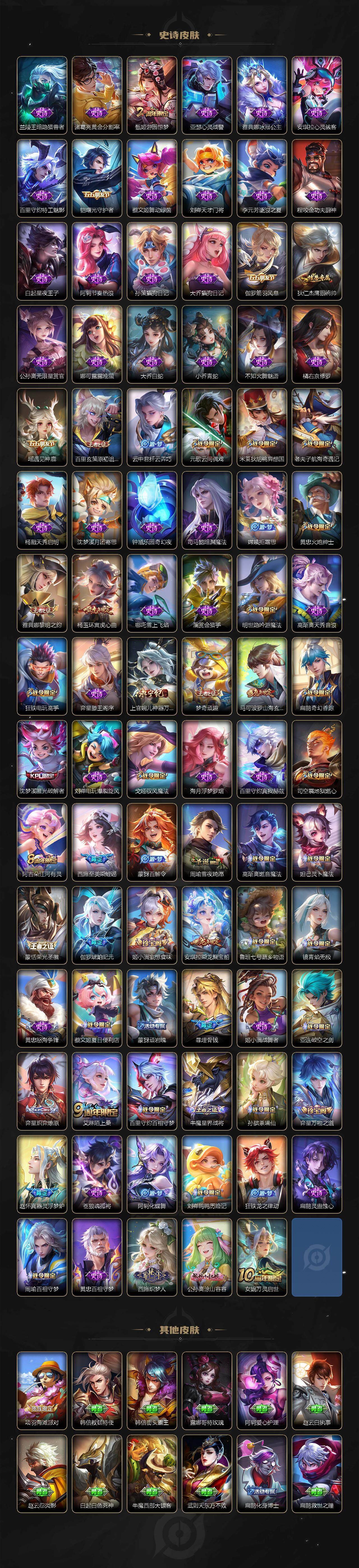 WZCMW3457920王者荣耀账号详情图4