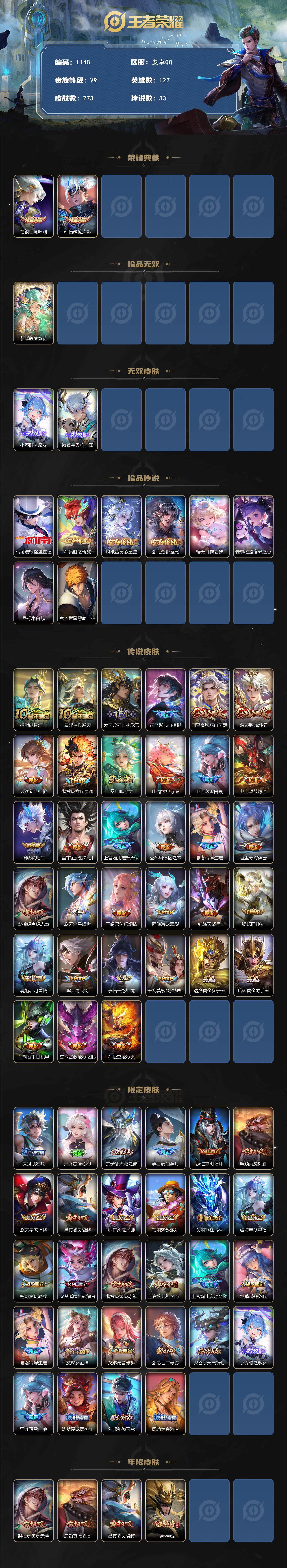 WZCMW3409150王者荣耀账号详情图2