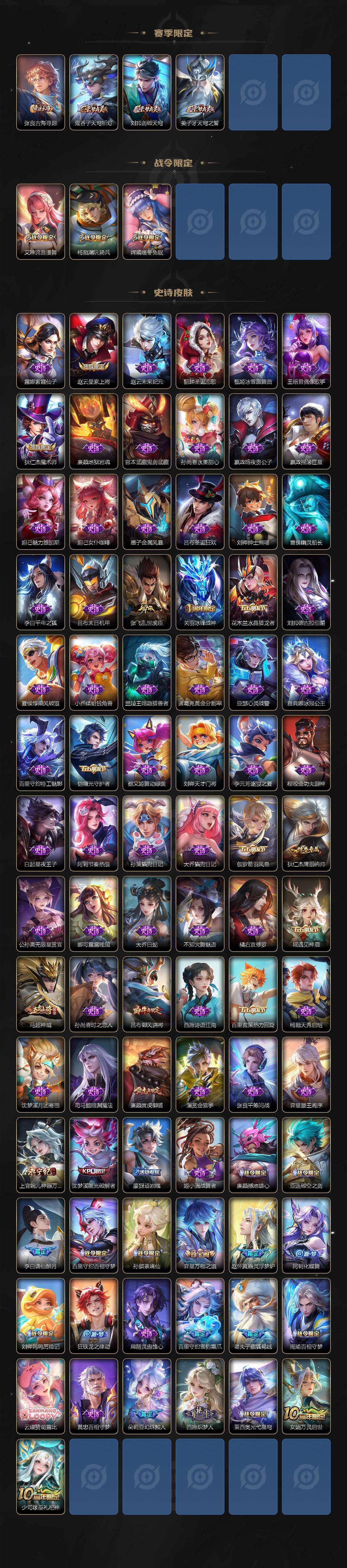 WZCMW3409150王者荣耀账号详情图3