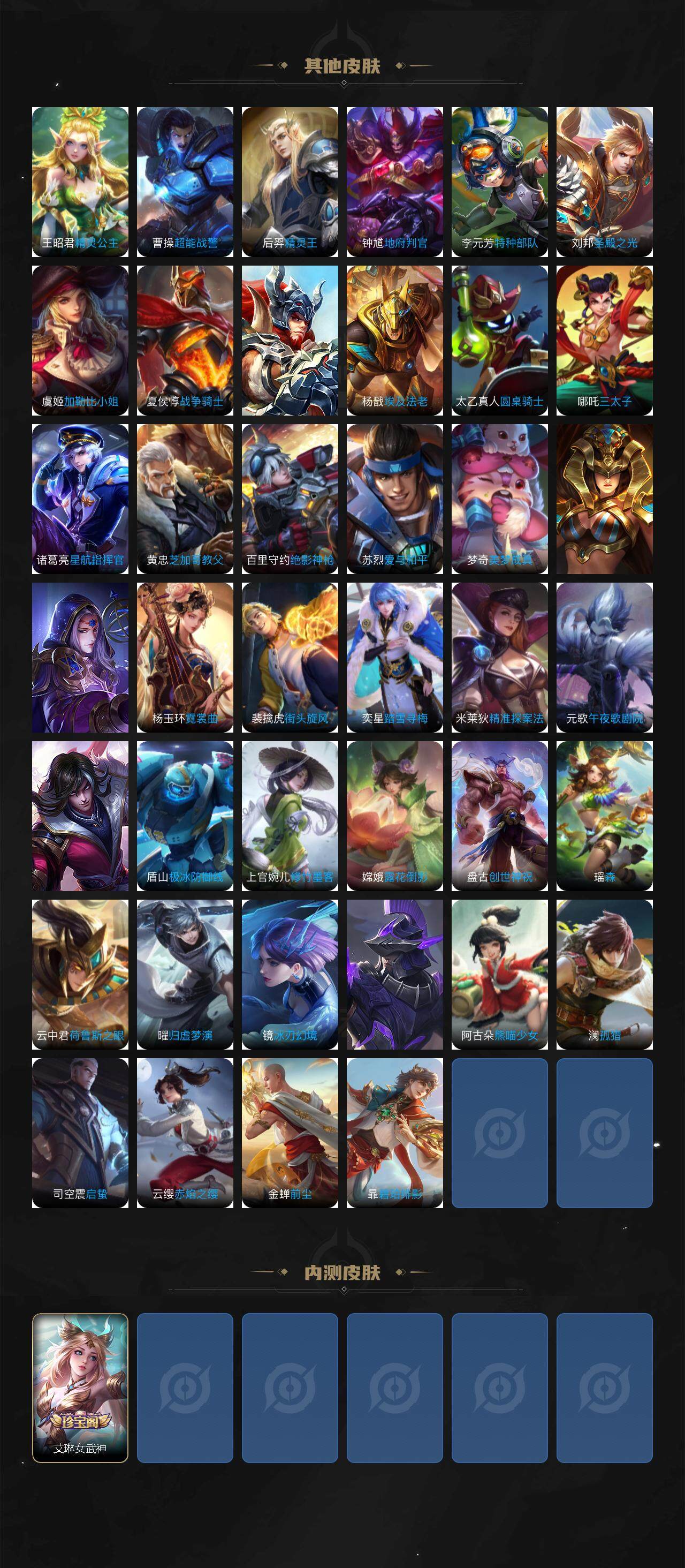 WZCMW3409150王者荣耀账号详情图5