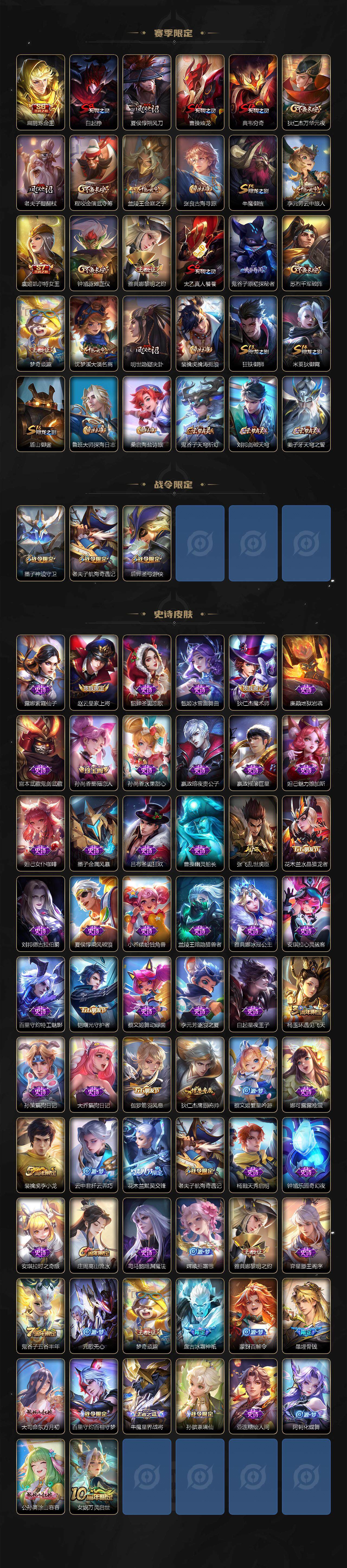 WZCMW3409160王者荣耀账号详情图3