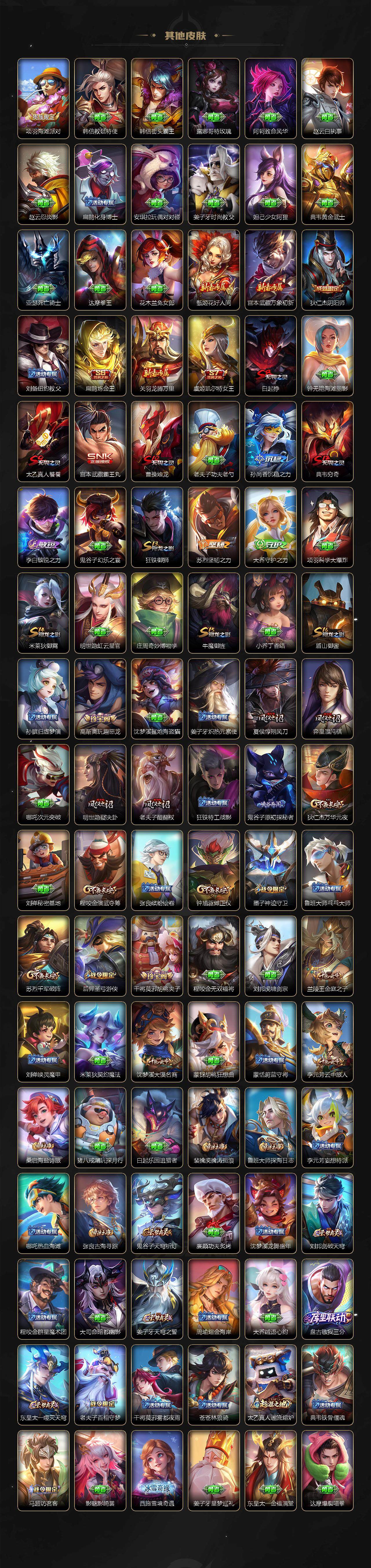 WZCMW3409160王者荣耀账号详情图4