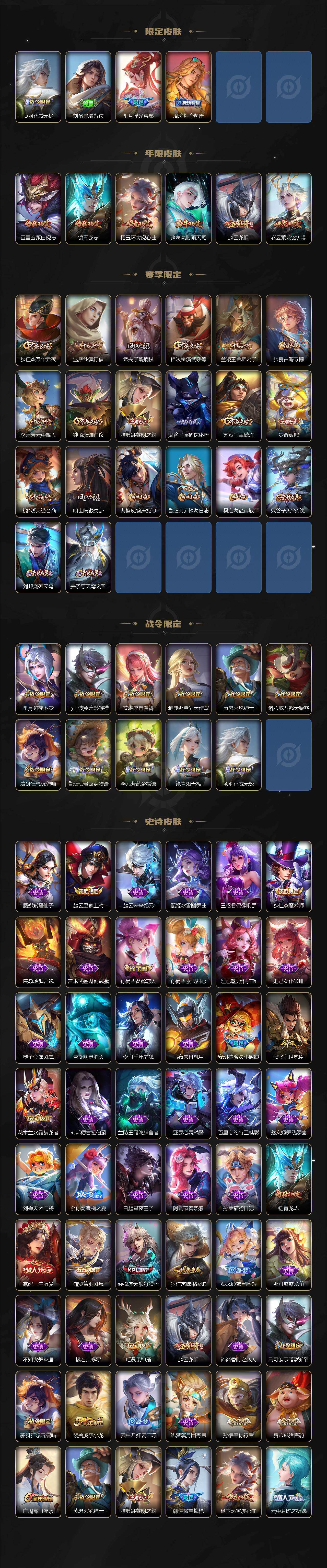 WZ0349715王者荣耀账号详情图3