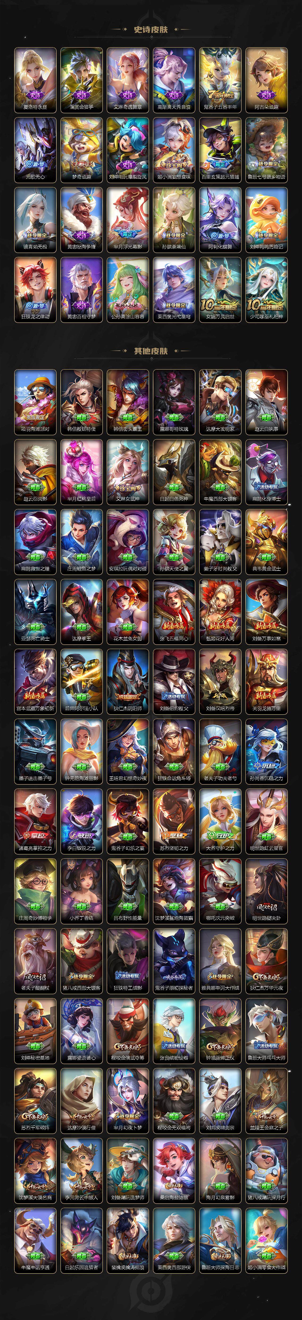 WZ0349715王者荣耀账号详情图4