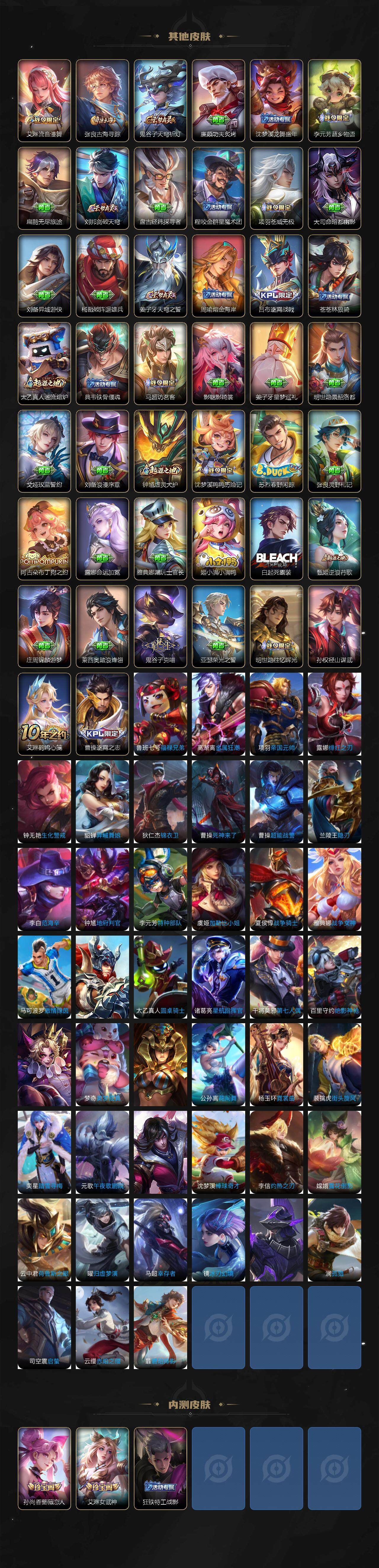 WZ0349715王者荣耀账号详情图5