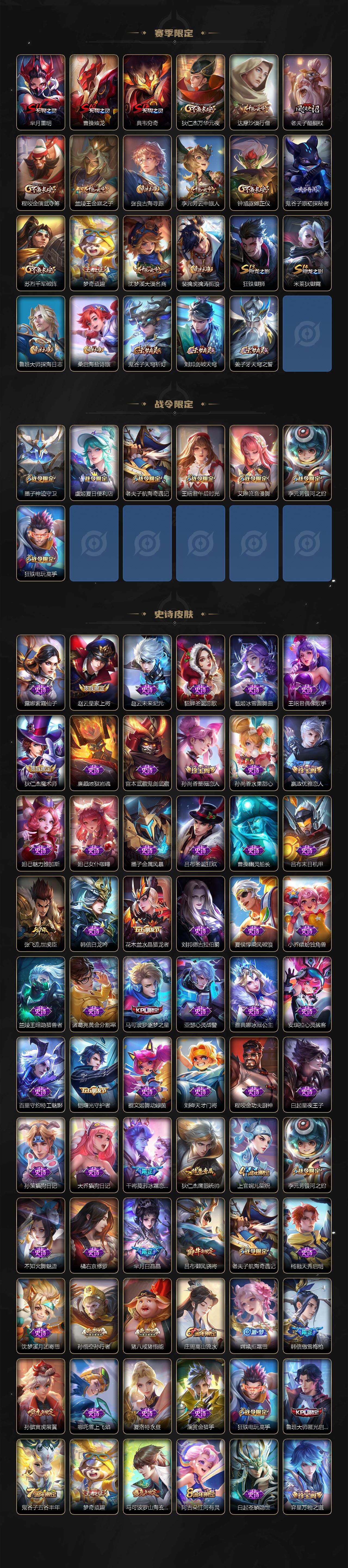 WZ0349738王者荣耀账号详情图3