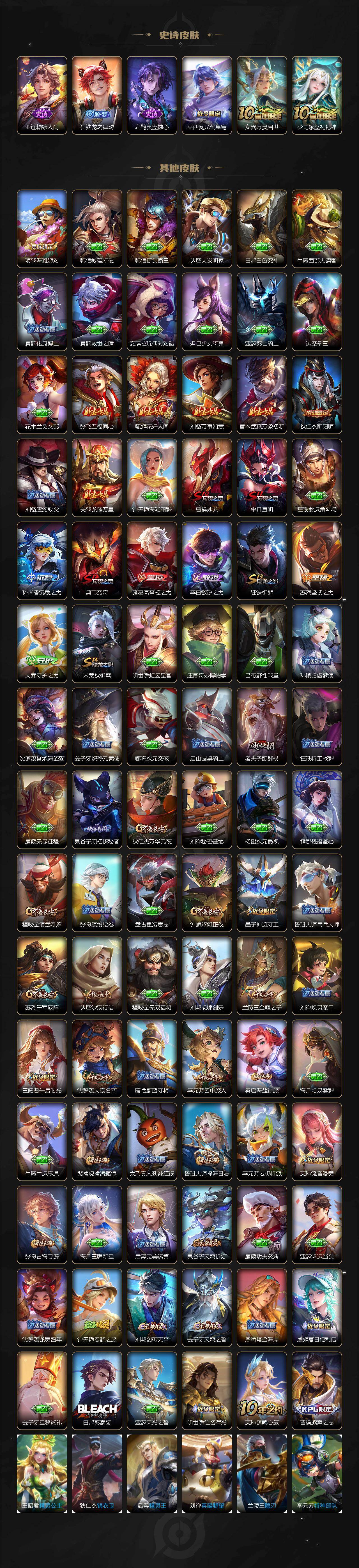 WZ0349738王者荣耀账号详情图4