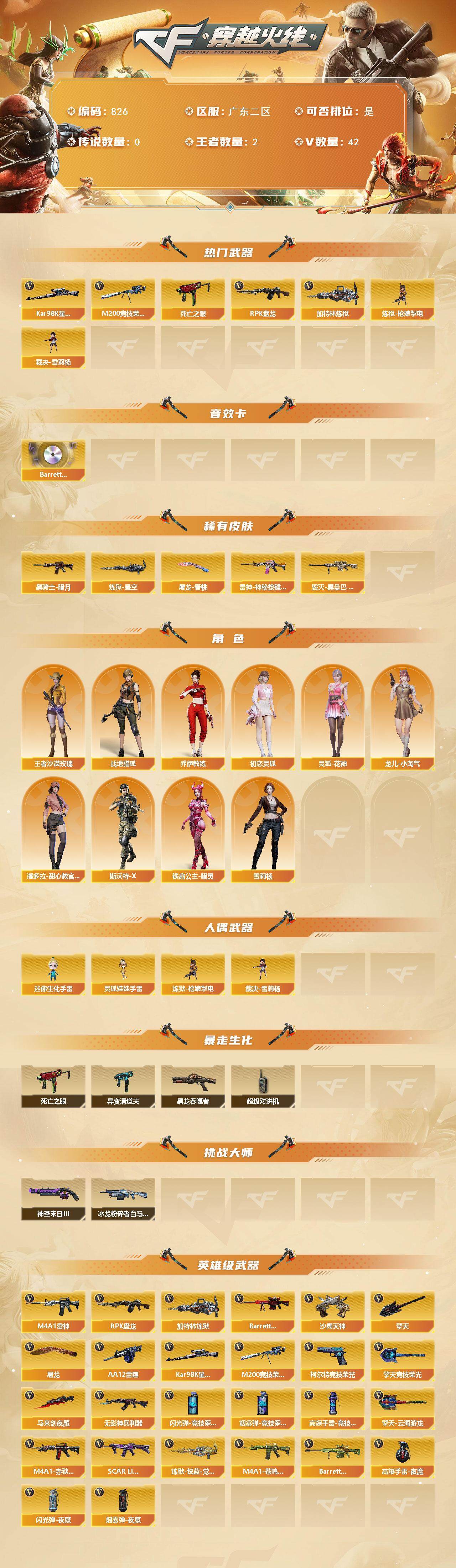 CFLX369118穿越火线账号详情图2 CFLX369118穿越火线账号详情图2