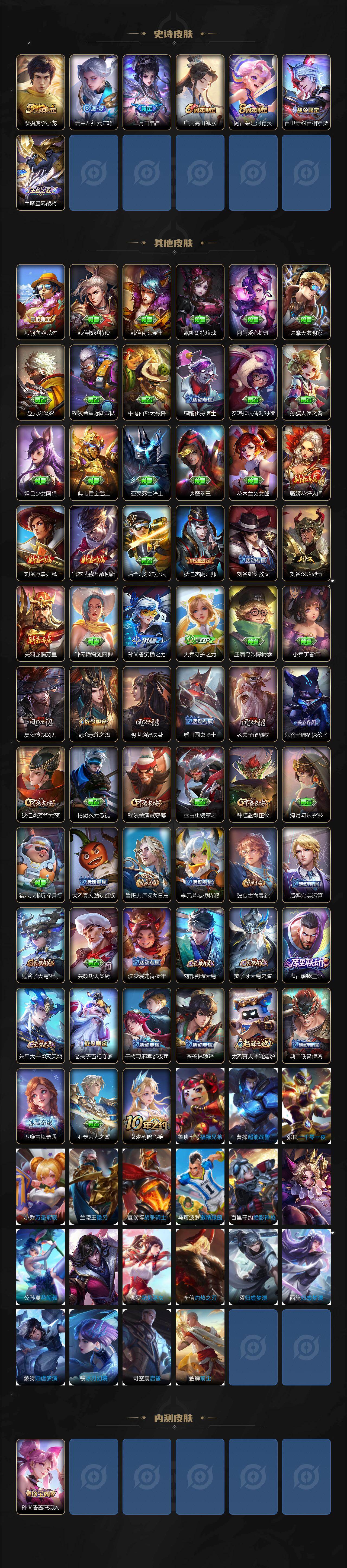 WZCMW495462王者荣耀账号详情图3