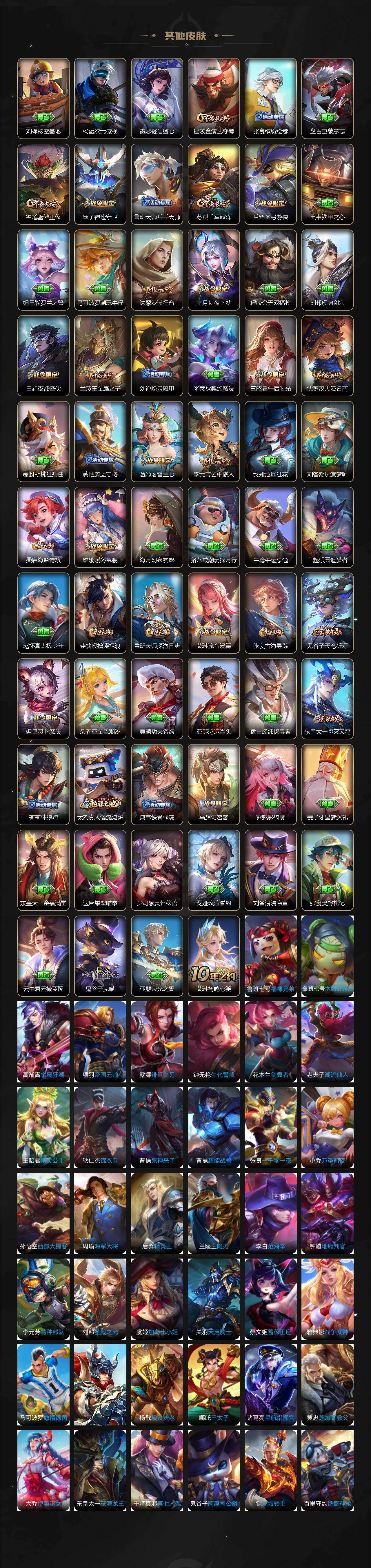 WZ0349793王者荣耀账号详情图6