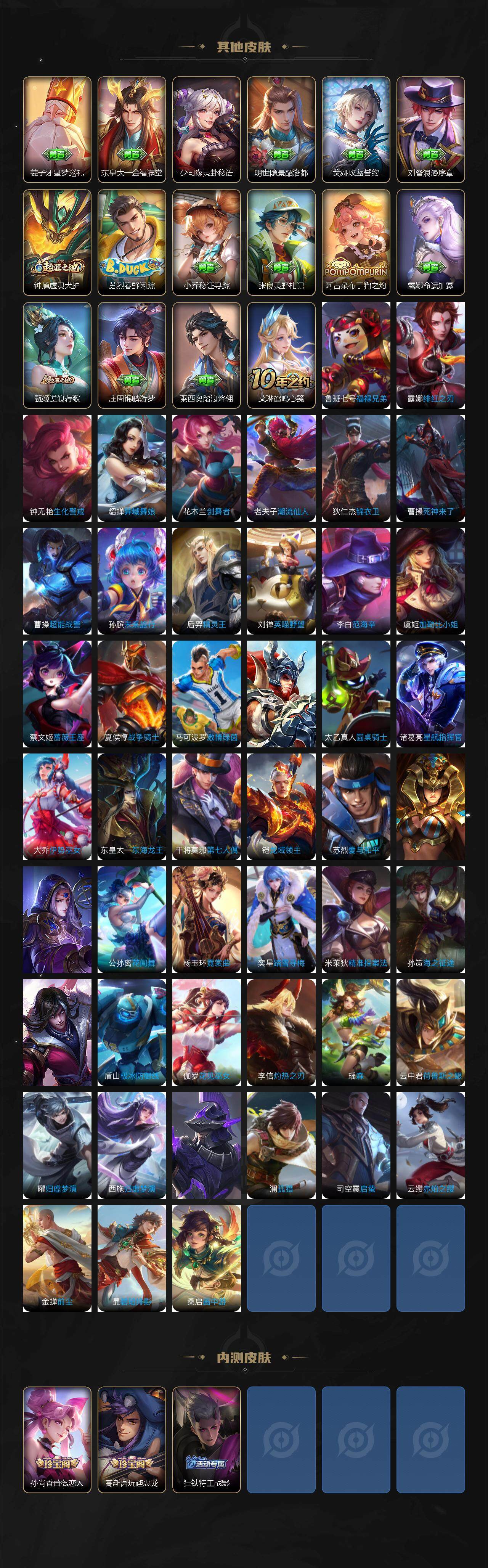 WZ0349798王者荣耀账号详情图5 WZ0349798王者荣耀账号详情图5