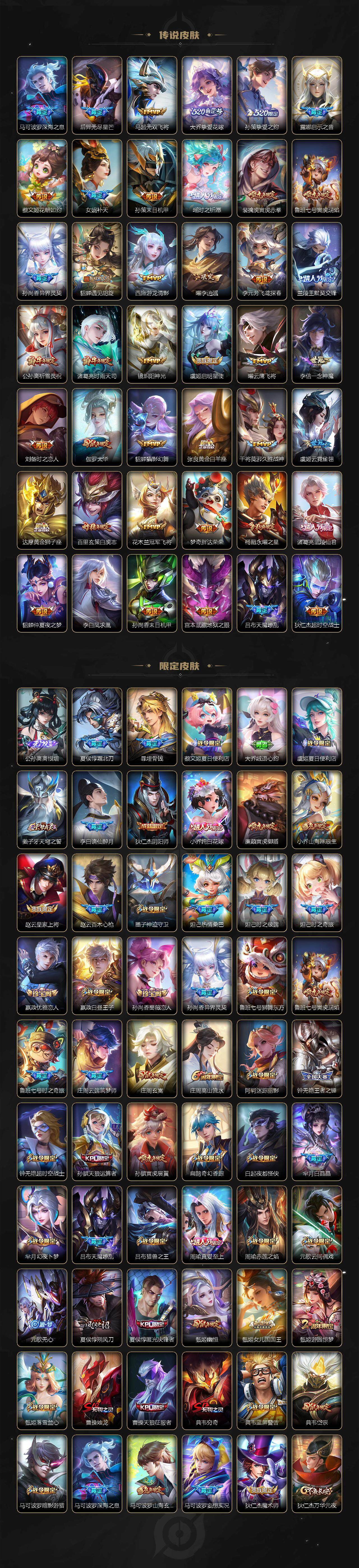 WZ03410876王者荣耀账号详情图3