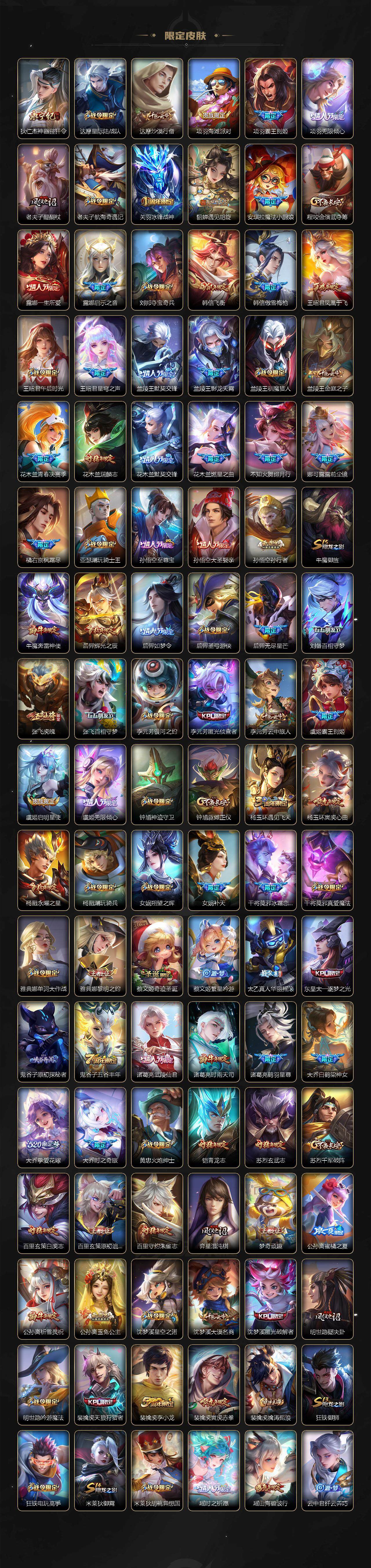 WZ03410876王者荣耀账号详情图4