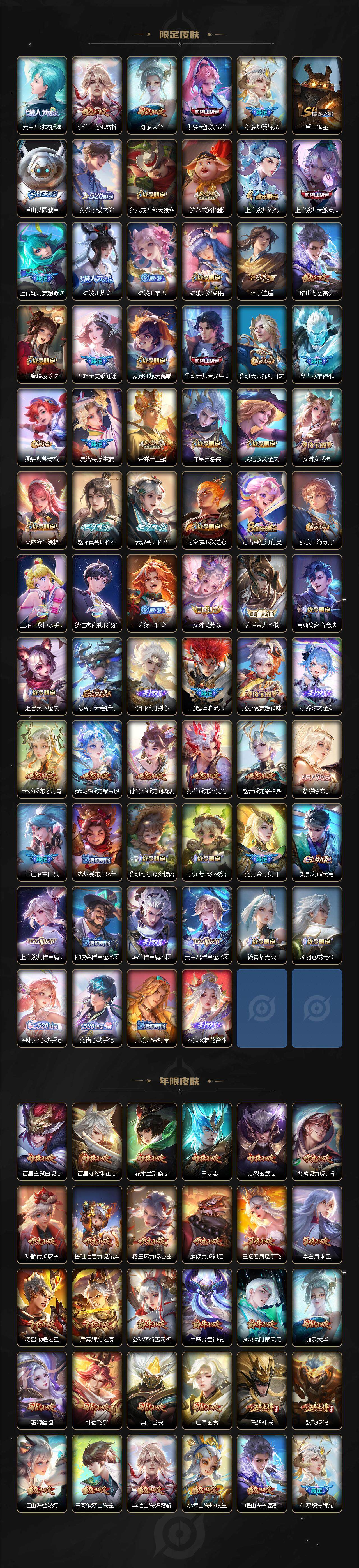 WZ03410876王者荣耀账号详情图5