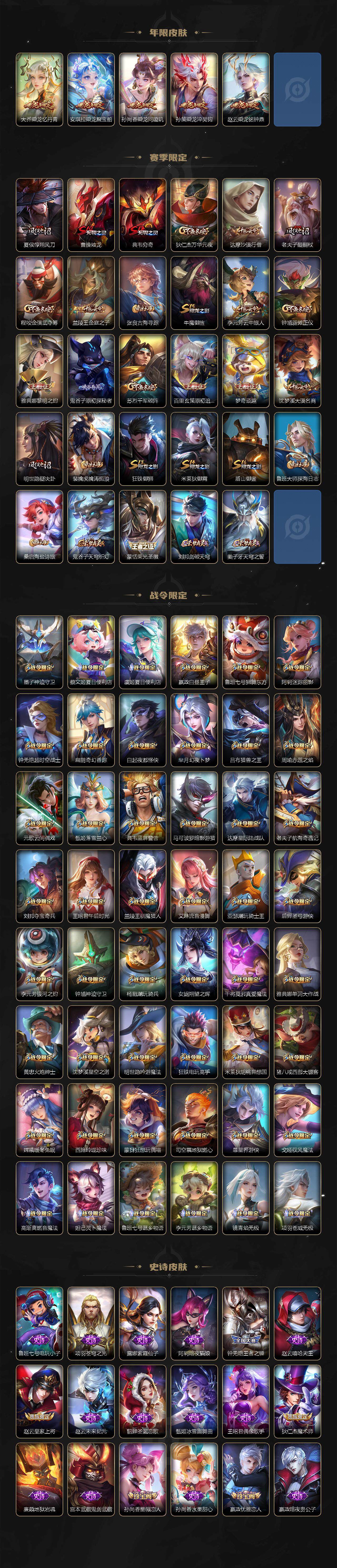 WZ03410876王者荣耀账号详情图6