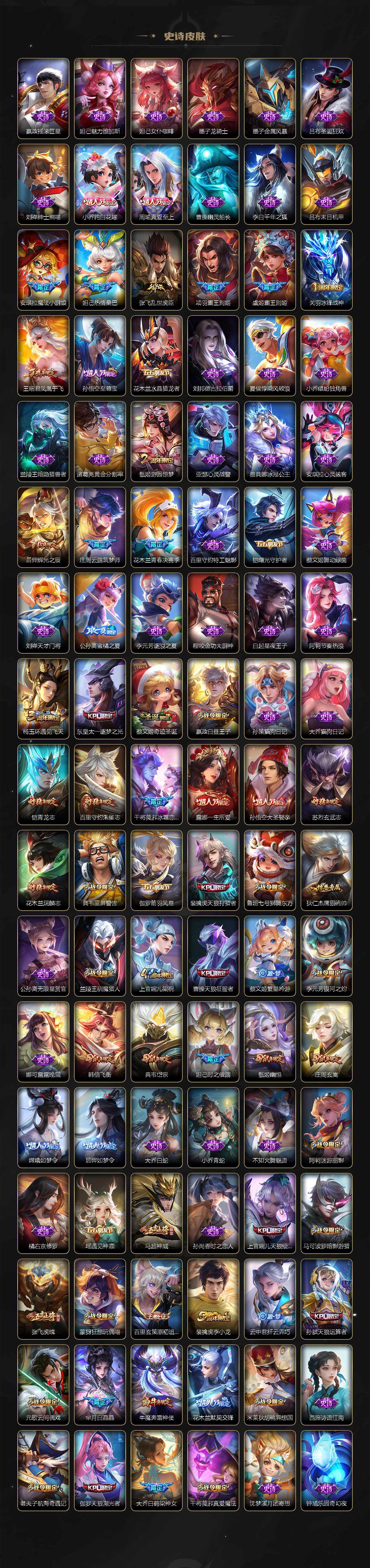 WZ03410876王者荣耀账号详情图7