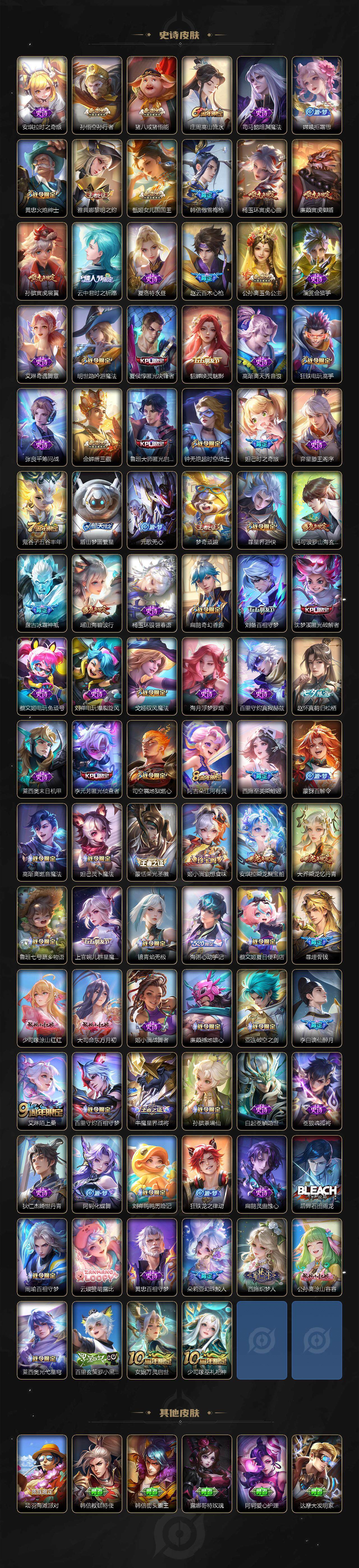 WZ03410876王者荣耀账号详情图8