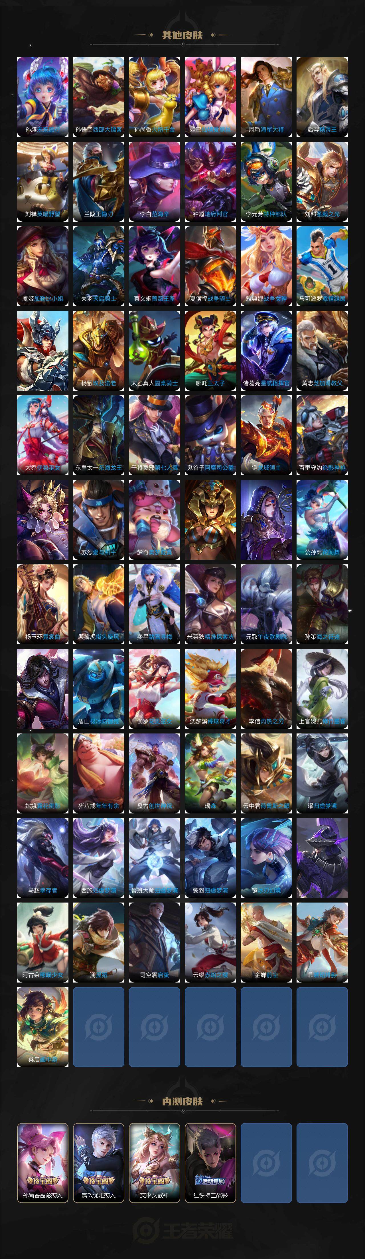 WZ03410876王者荣耀账号详情图11