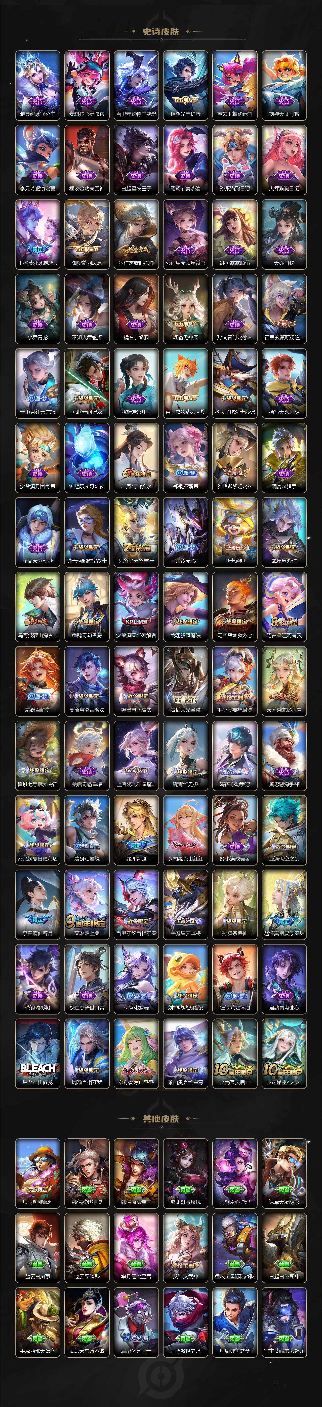 WZ0349803王者荣耀账号详情图4