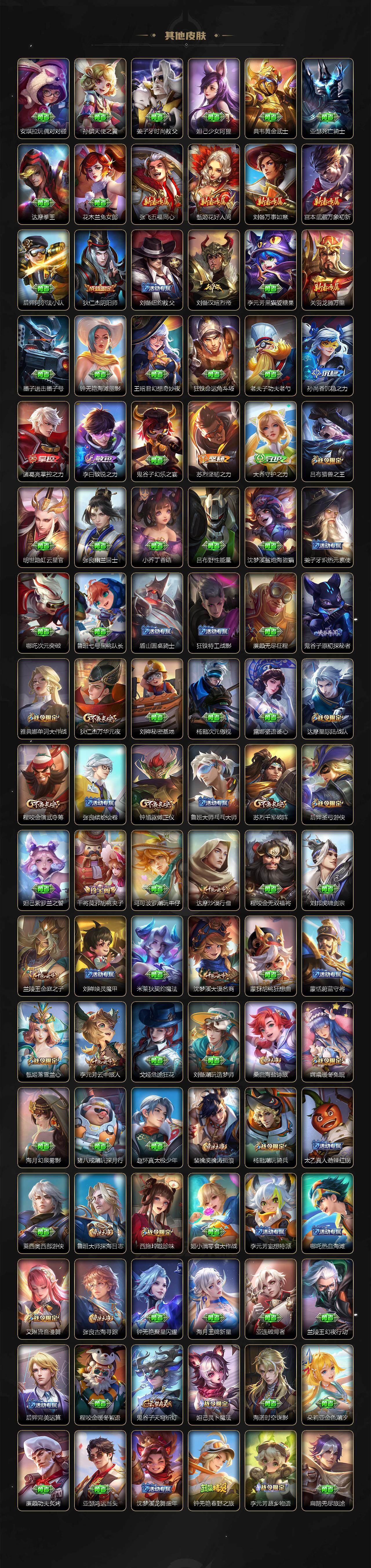 WZ0349803王者荣耀账号详情图5