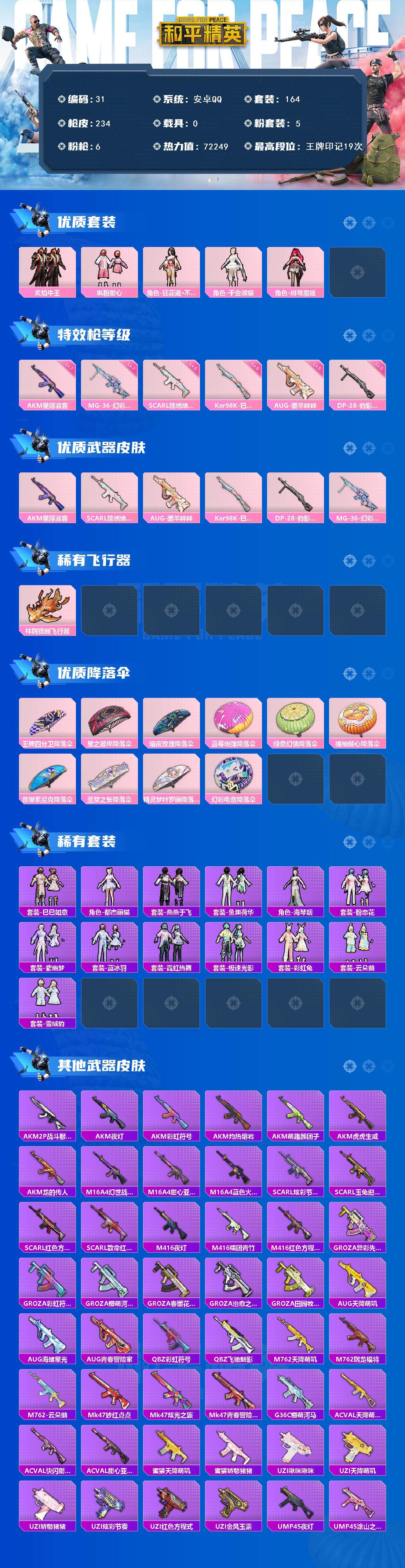 HPZY3415179和平精英账号详情图2 HPZY3415179和平精英账号详情图2