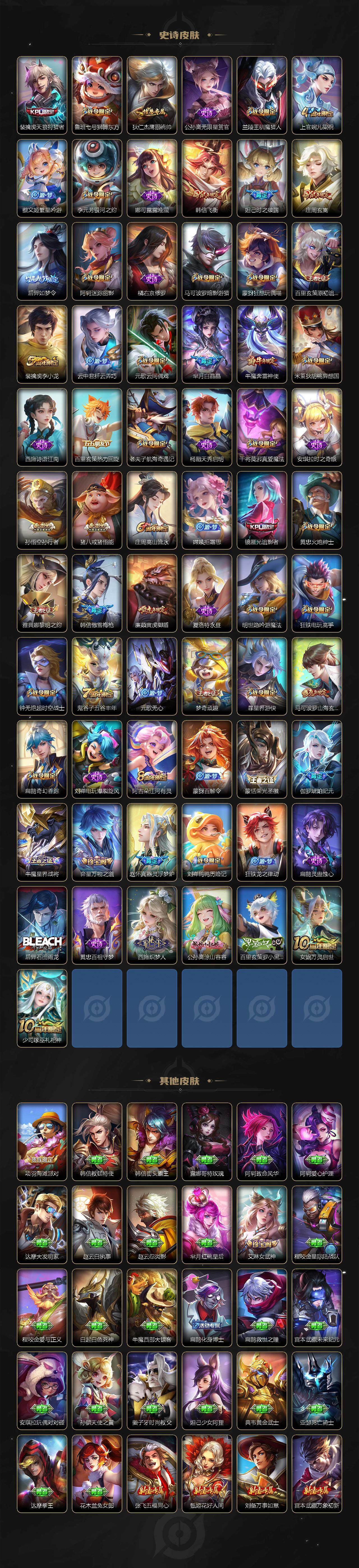 WZXS3440249王者荣耀账号详情图5