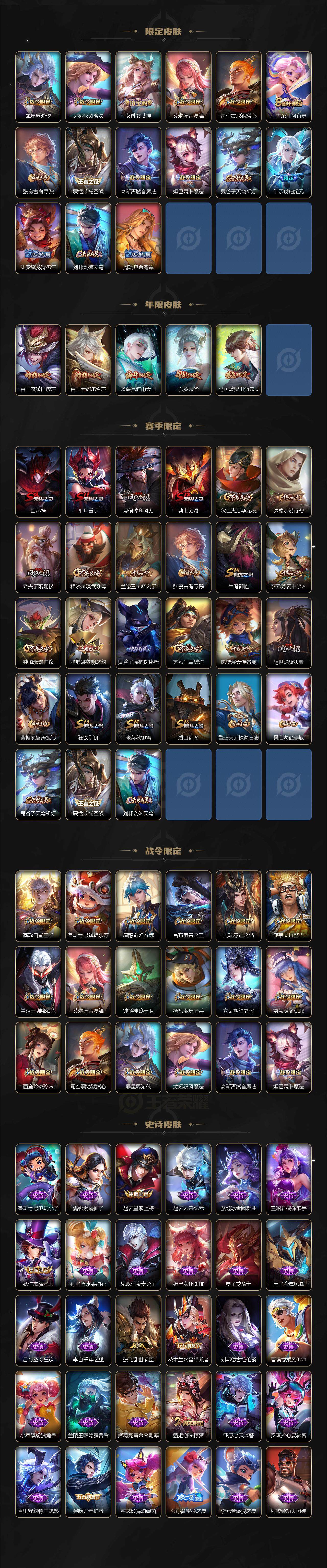 WZLX3409599王者荣耀账号详情图3