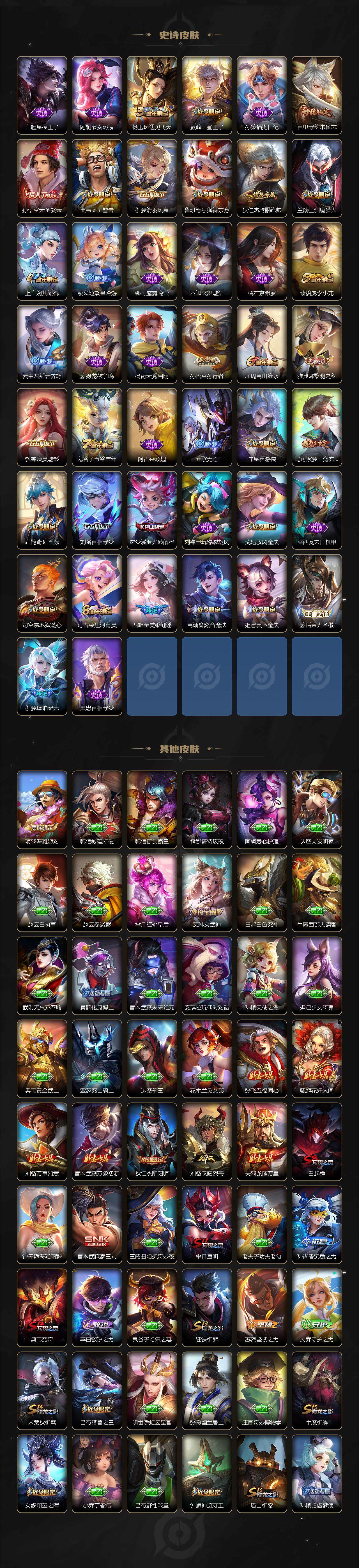 WZLX3409599王者荣耀账号详情图4