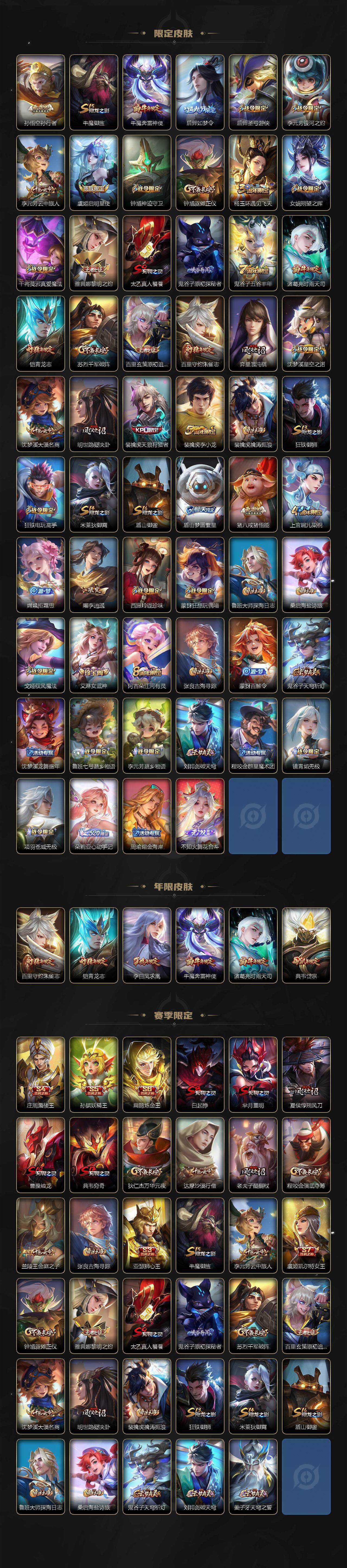 WZLE3411303王者荣耀账号详情图3