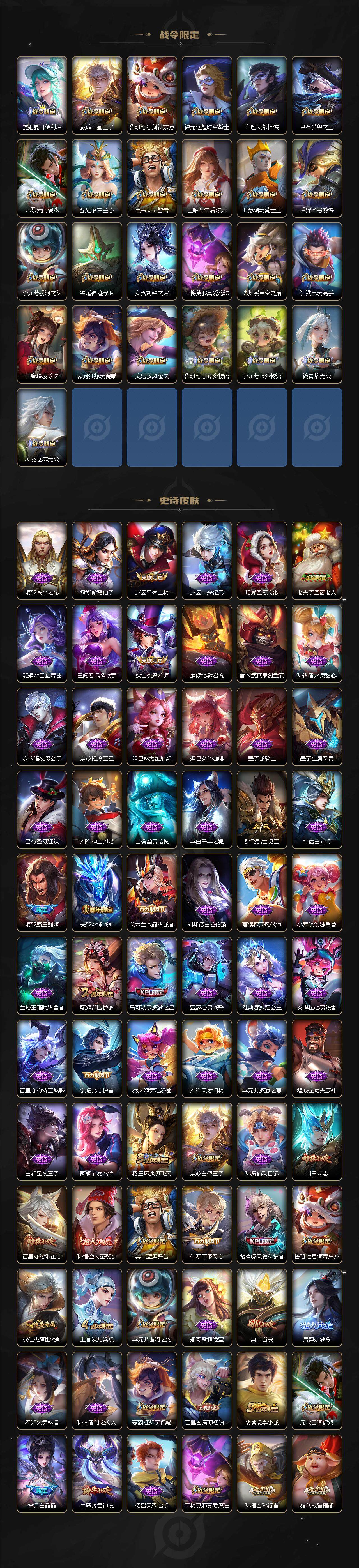 WZLE3411303王者荣耀账号详情图4