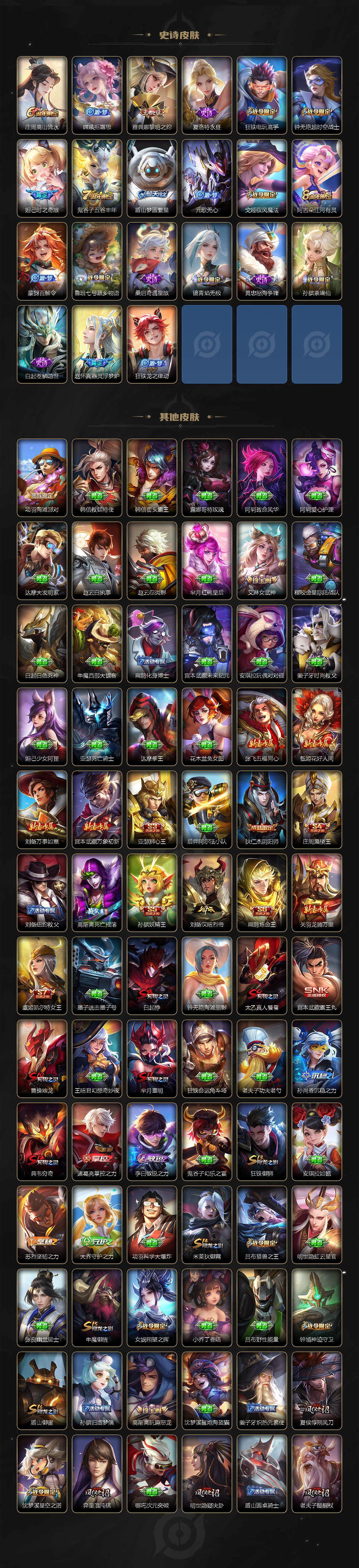 WZLE3411303王者荣耀账号详情图5