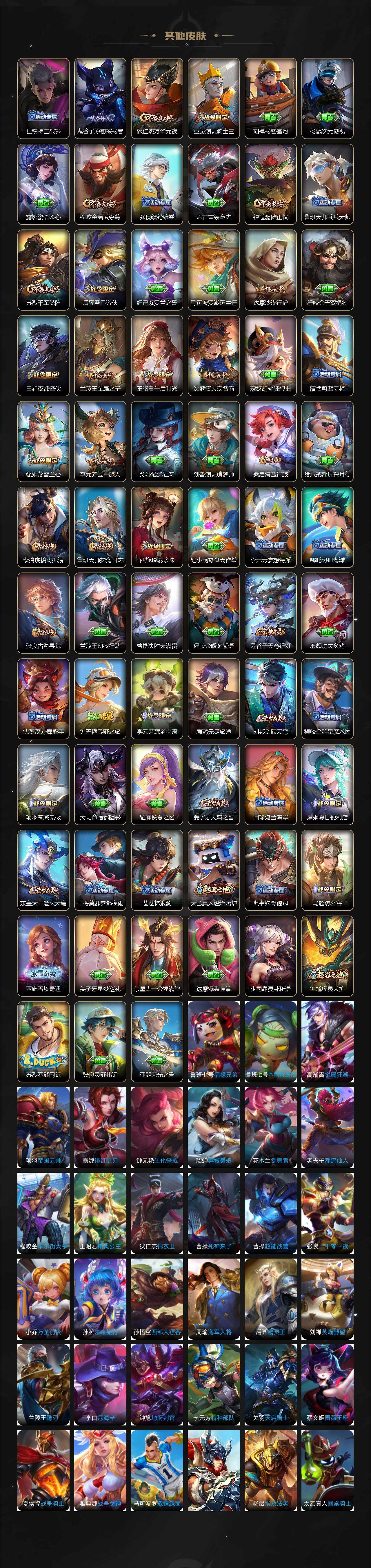 WZLE3411303王者荣耀账号详情图6