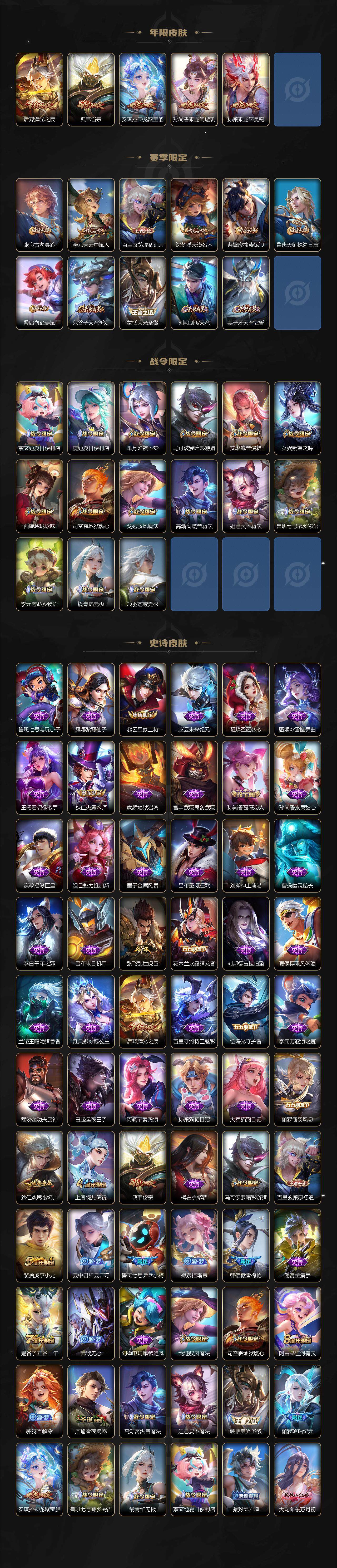 WZLX3411297王者荣耀账号详情图3