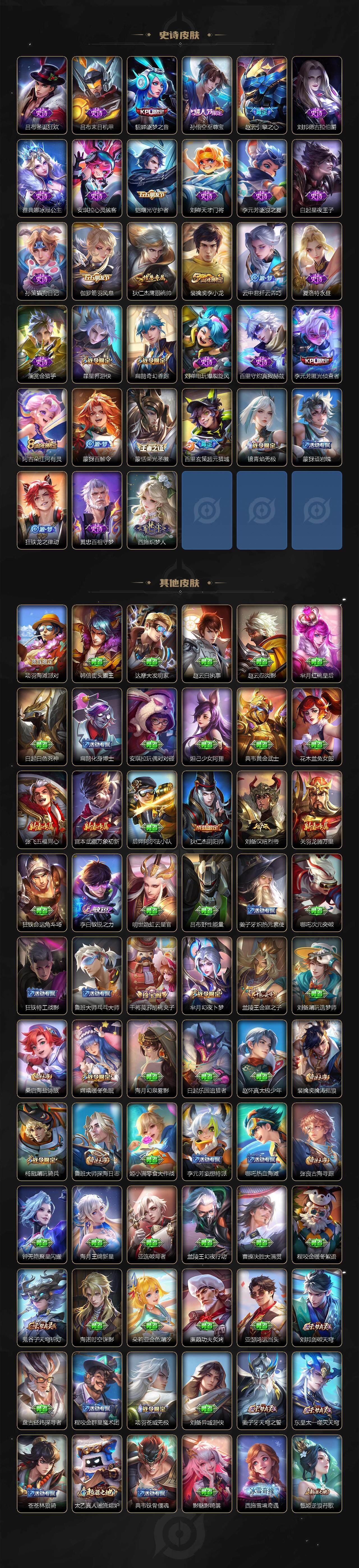 WZXS3433576王者荣耀账号详情图3 WZXS3433576王者荣耀账号详情图3