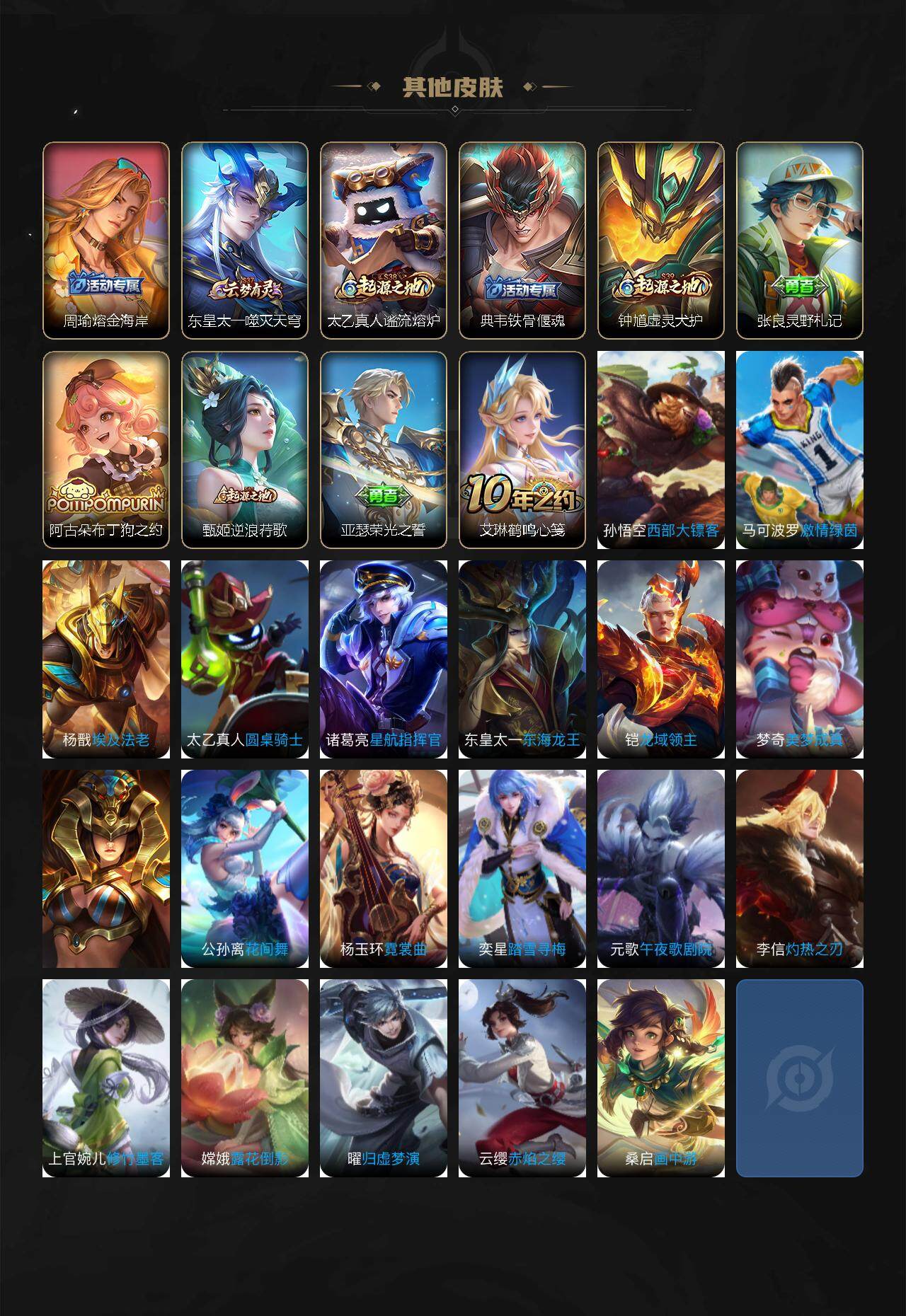 WZJZ3420623王者荣耀账号详情图3