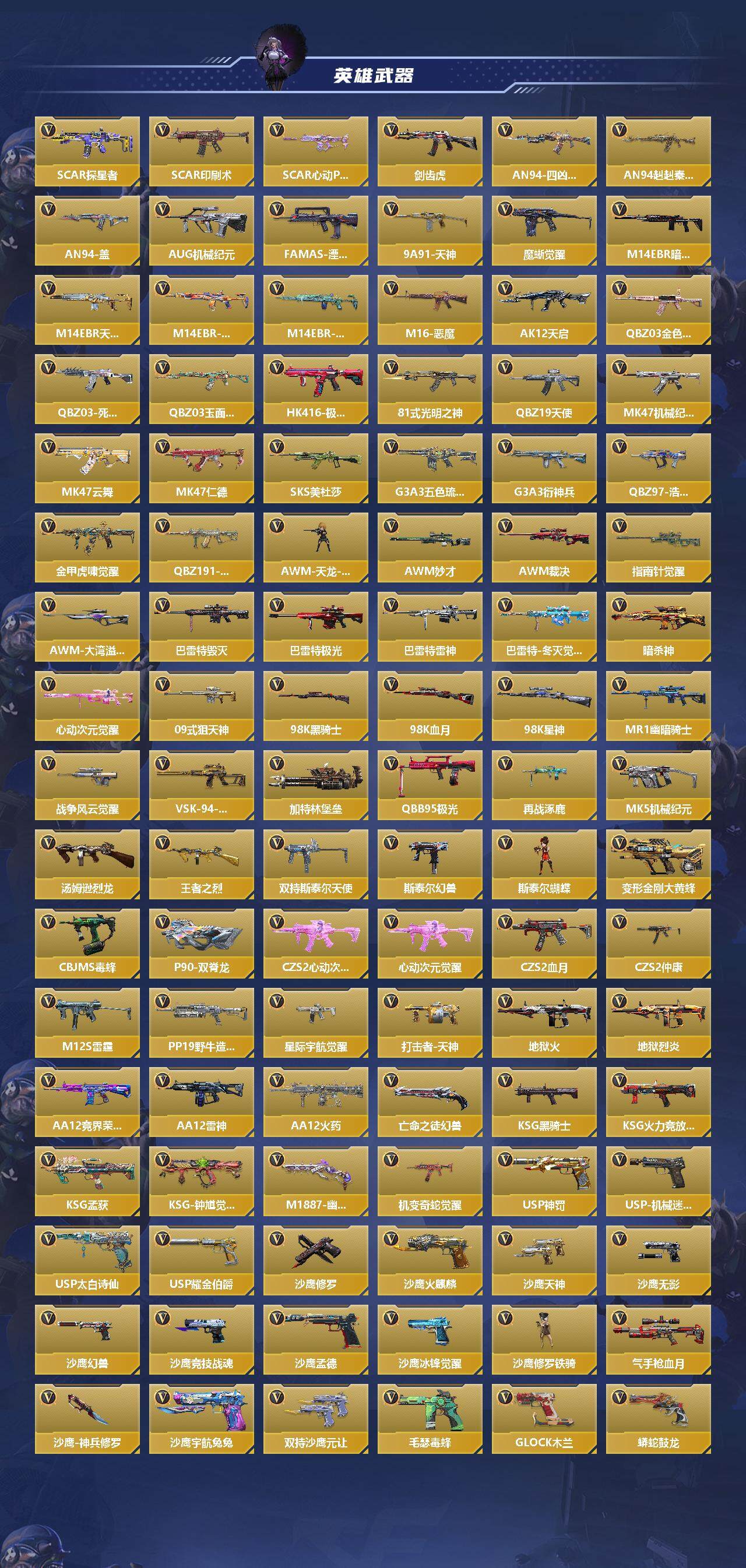 CFMLX369090枪战王者账号详情图3 CFMLX369090枪战王者账号详情图3