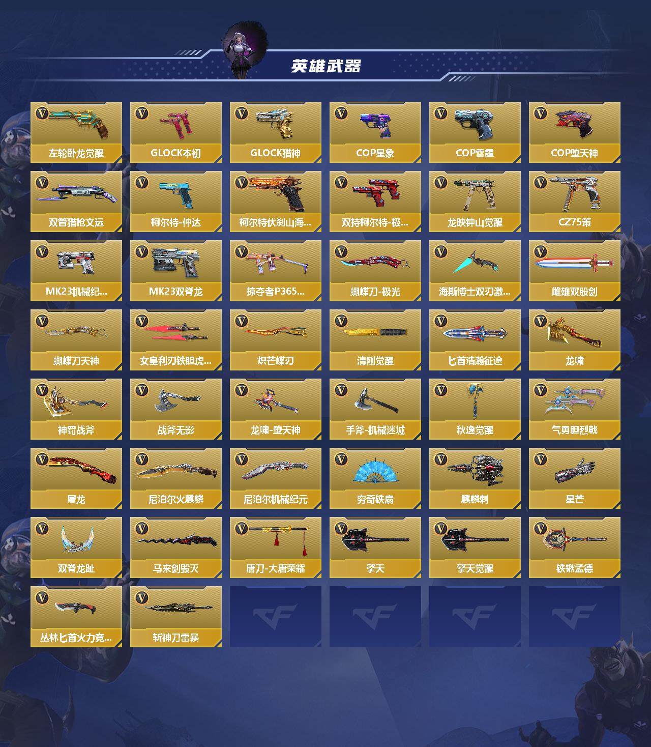 CFMLX369090枪战王者账号详情图4 CFMLX369090枪战王者账号详情图4