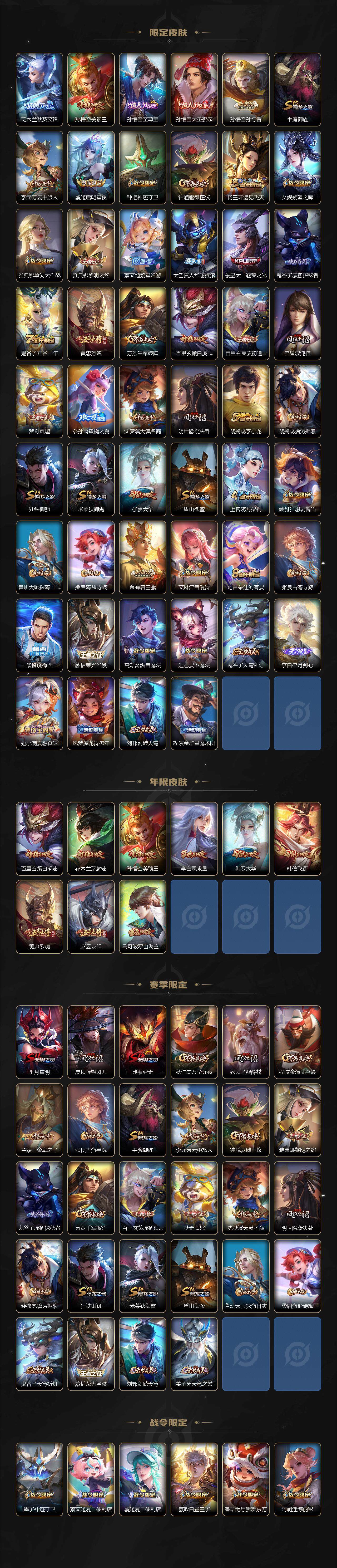 WZLX3410317王者荣耀账号详情图3