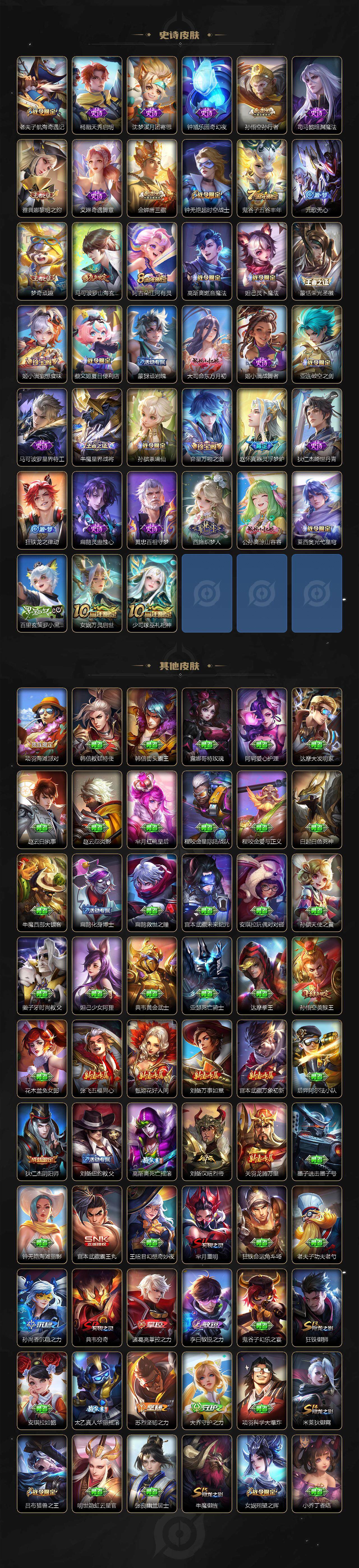 WZLX3410317王者荣耀账号详情图5